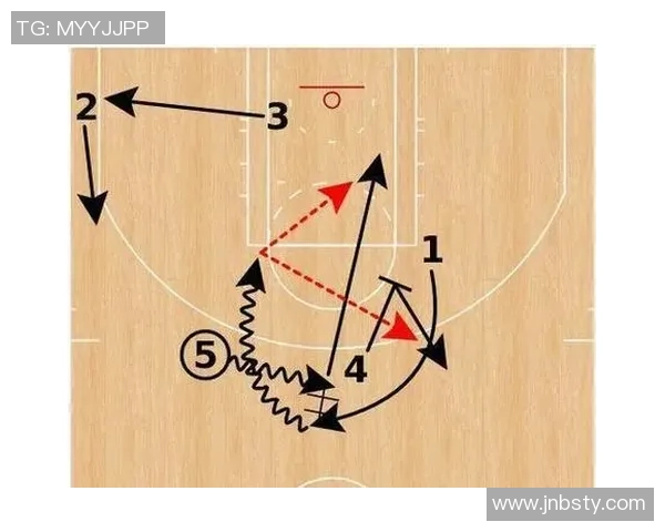 重庆篮球队快攻战术解析：深度剖析其成功秘诀与战术执行