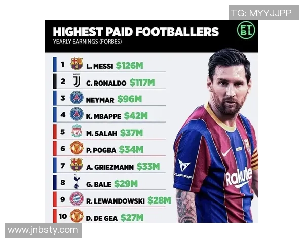 全球女足球明星实力排名揭晓各国顶尖球员一览